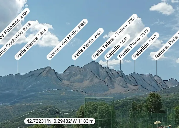 Lägenhet Selva Pistas Panticosa